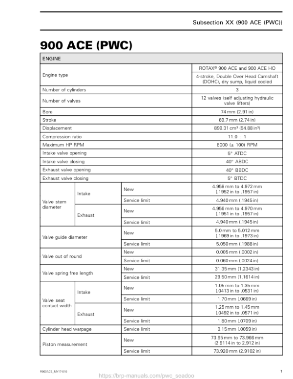 Tech Spec engine 900ACE R900ACE MY17 010 Manual