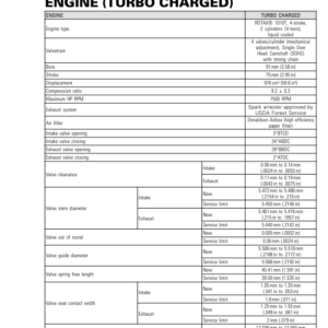 SSV (Maverick) Technical Specifications Engine (Turbo Charged) shop tmr2016 218 Manual