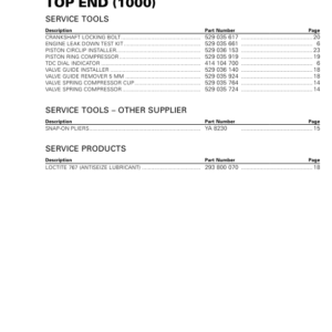 ATV MY18 Top End (1000) 219100885 021 Manual