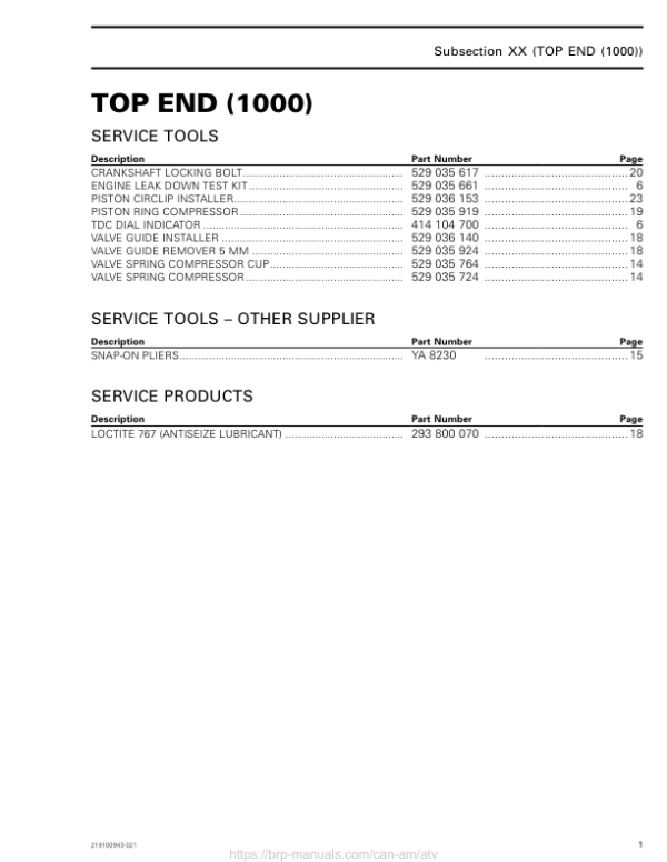 ATV MY18 Top End (1000) 219100885 021 Manual