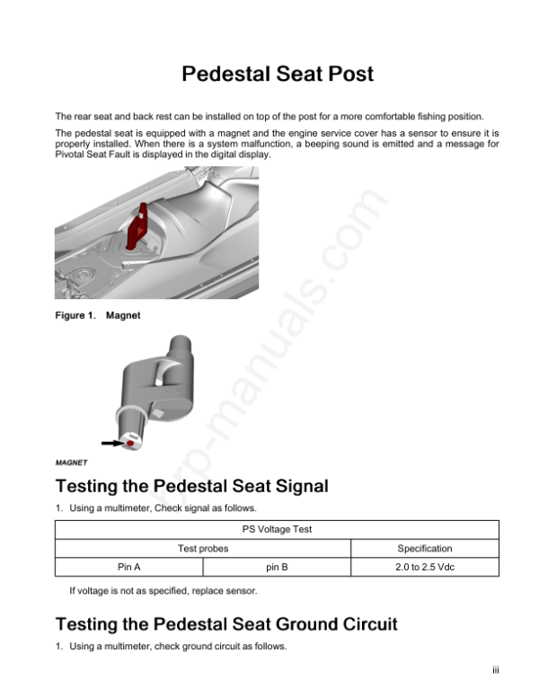 Pedestal Seat Post Manual