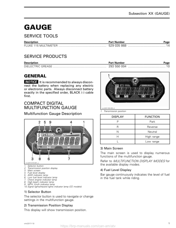 ATV Gauge Shop man (Out Ren) vmr2017 110 Manual