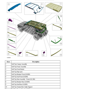 Soft Top Component Location G2238302 Manual