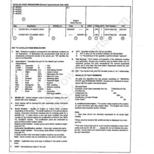 Honda CR85 03 04 Manual