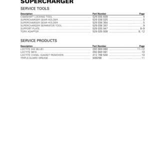 Supercharger (1603) Manual