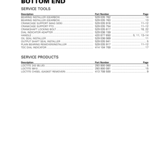 SSV MY20 Bottom End HD5 (Defender suppl.) 219101010 018 en Manual