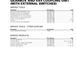 ATV Gearbox with External Switches (Outlander) Shop supplement vmr2016 123 Manual