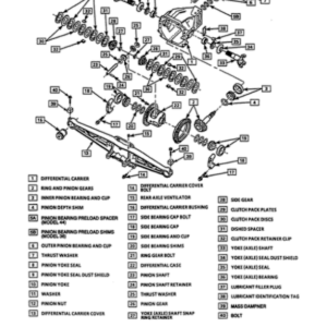 REAR AXLE Manual