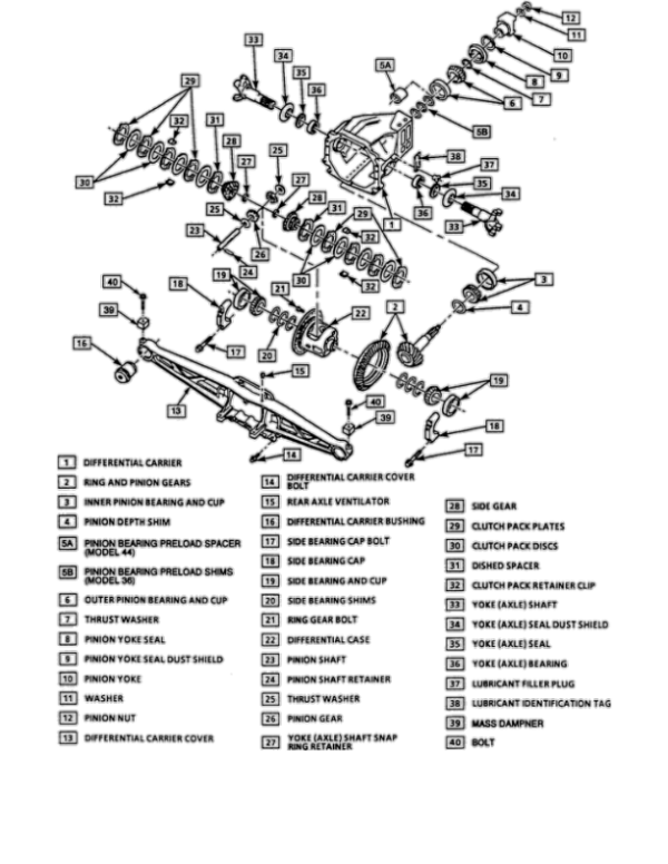 REAR AXLE Manual