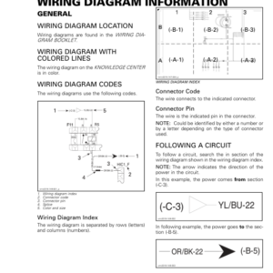 ATV Wiring Diagram Information (Outlander) Shop supplement vmr2016 149 Manual