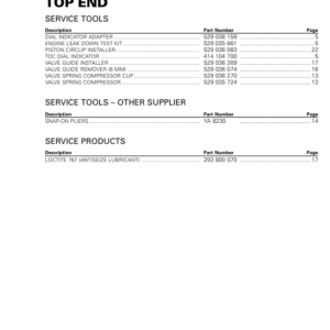 Rotax 2017 (HD5) Top End RHD5MY17 005 Manual