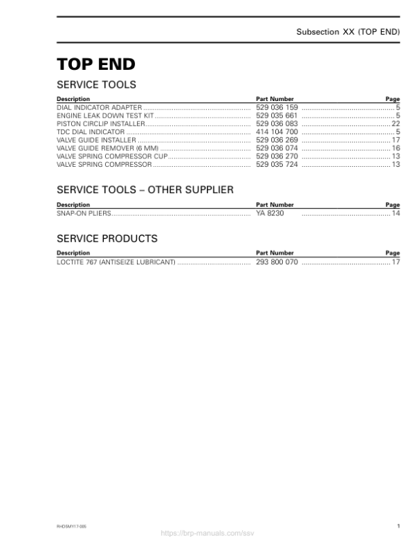 Rotax 2017 (HD5) Top End RHD5MY17 005 Manual