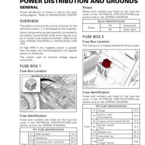 SSV 2019 Power Distribution and Grounds Maverick Shop Supp 219100971 017 Manual