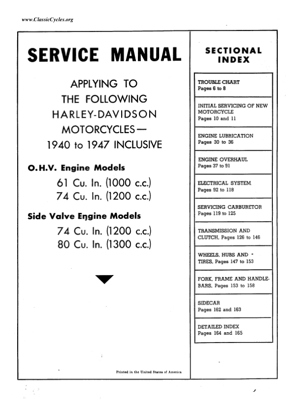 1940 Workshop Repair Manual