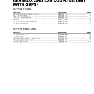 ATV 2020 Gearbox and 4X4 Coupling Unit (with GBPS) Repair RTXMY20 850ATV 011 Manual