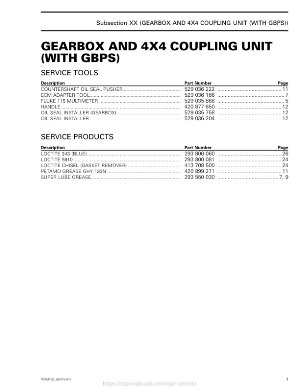 ATV 2020 Gearbox and 4X4 Coupling Unit (with GBPS) Repair RTXMY20 850ATV 011 Manual