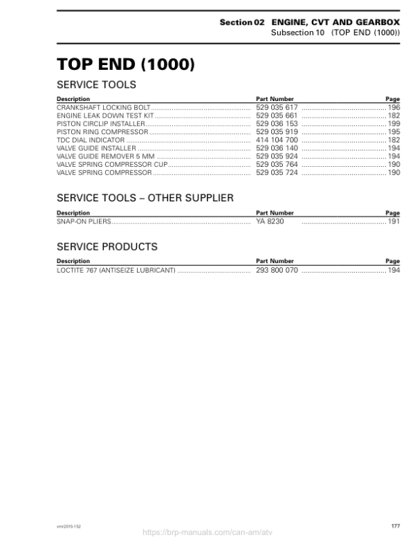 ATV 2015 OUTLANDER 6X6 (Top End 1000) Shop 04cFArAAM SM51Y015S01 vmr2015 152 Manual