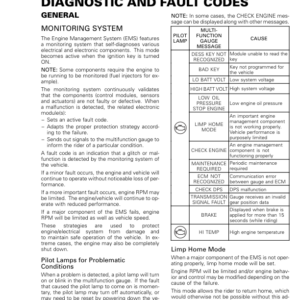 ATV Diagnostic and fault codes (Renegade, Renegade X mr) Shop vmr2016 408 Manual