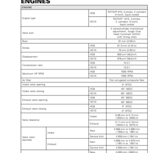 SSV Technical specifications engine (Defender) Shop tmr2016 148 Manual