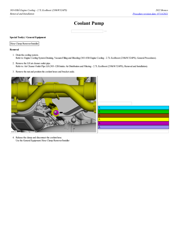 Coolant Pump G2225019 Manual