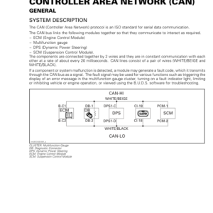 SSV S03 SS02 Controller Area Network (CAN) Shop Commander Version 9BA tmr2013 023 Manual