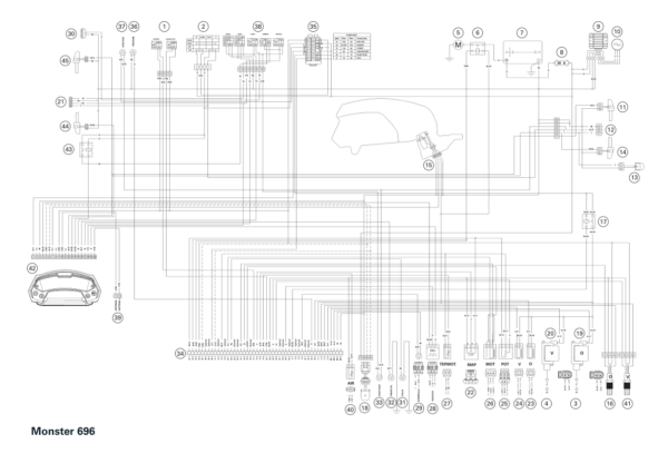 schema elettrico Manual