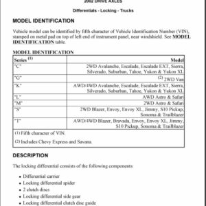 AXLE EATON LOCKING Manual