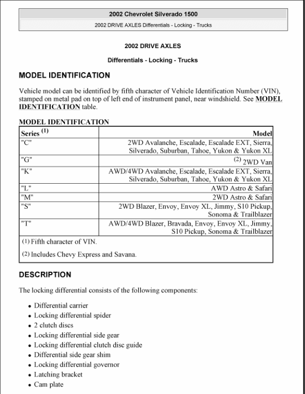 AXLE EATON LOCKING Manual