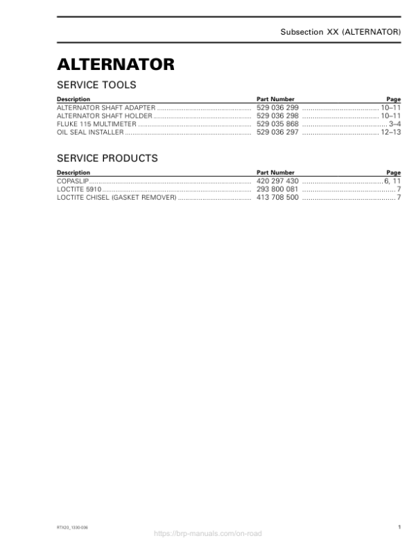 ROAD Alternator Shop RTX20 1330ACE 006 Manual