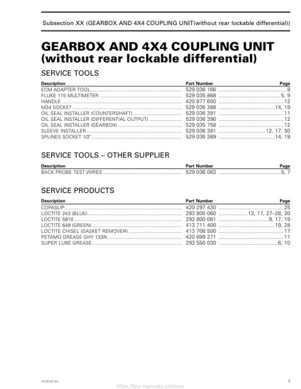 SSV Gearbox without lockable rear diff (Defender) Shop tmr2016 152 Manual