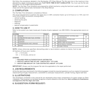 ATV 2008 DS 70 90 90X Flat Rate FR51Y008 Manual