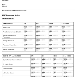 2017 ATV Renegade Series (Table of Contents) Manual