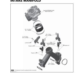 ATV Intake manifold (Renegade, Renegade X mr) Shop vmr2016 418 Manual