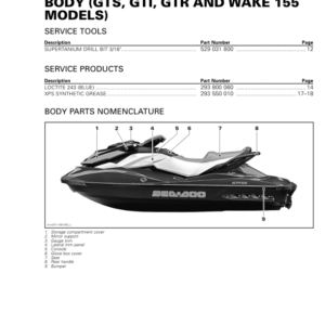 BODY (GTS, GTI, GTR and Wake 155) Manual