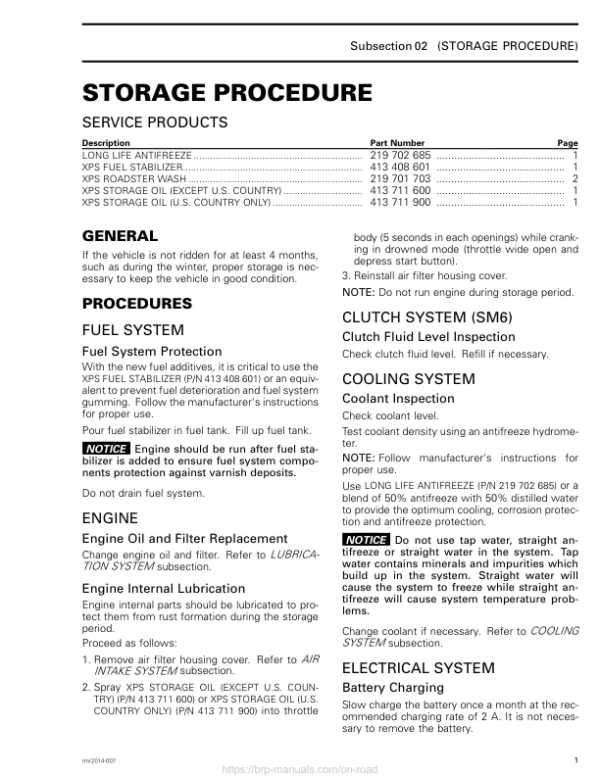 ROADSTER Storage Procedure (RT) Shop 02wZZHAA2 SM61Y014 en Manual