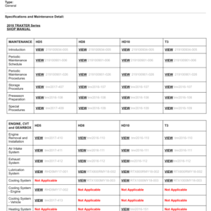 SSV 2018 TRAXTER Series EU (Table of Contents) 132647 SM91Y018 en Manual