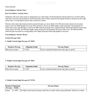 Rear View Mirrors System Operation and Component Description G2222656 Manual