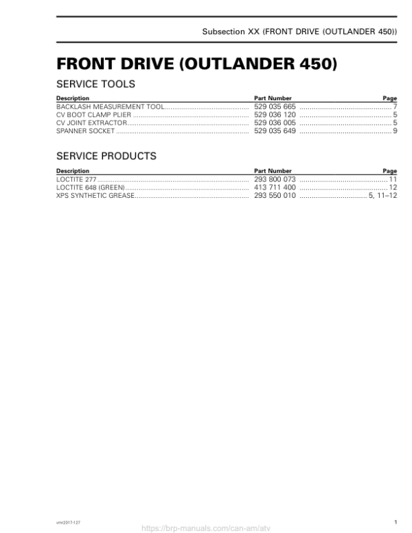 ATV Front Drive (450) Shop man vmr2017 127 Manual