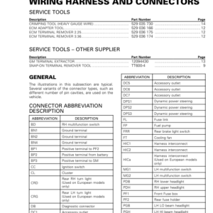 ATV Wiring Harness and Connectors (Outlander) Shop supplement vmr2016 133 Manual