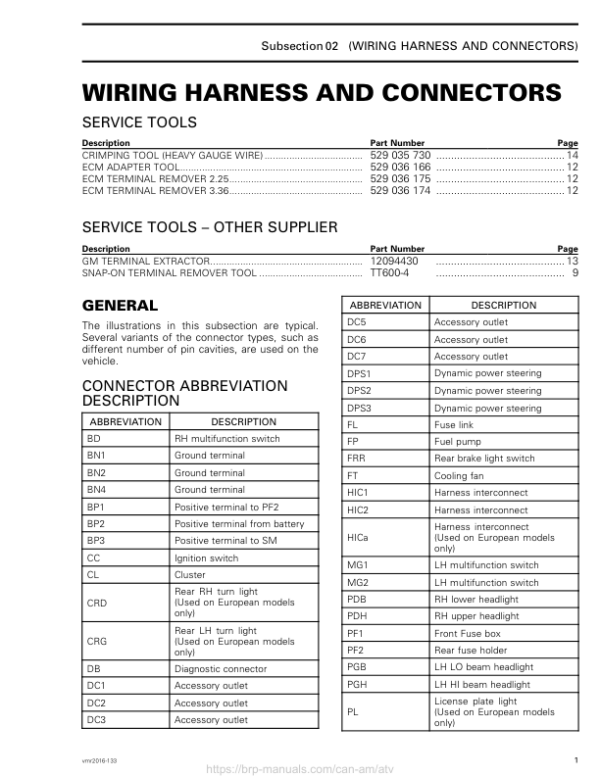 ATV Wiring Harness and Connectors (Outlander) Shop supplement vmr2016 133 Manual