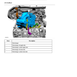 Turbocharger Component Location G2193054 Manual