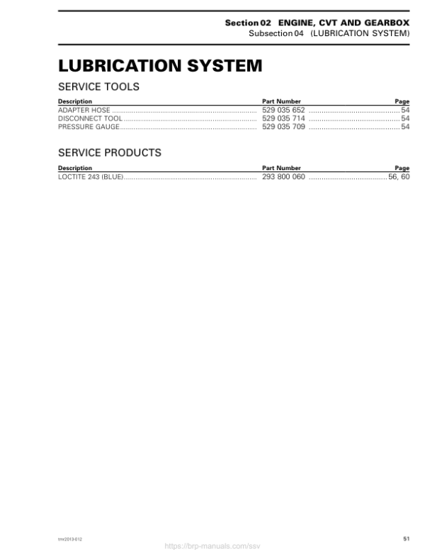 SSV S02 SS04 Lubrication System Shop Commander Version 9BA tmr2013 012 Manual