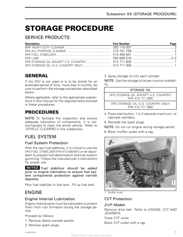 SSV Storage Procedure (Commander) Shop tmr2016 003 Manual