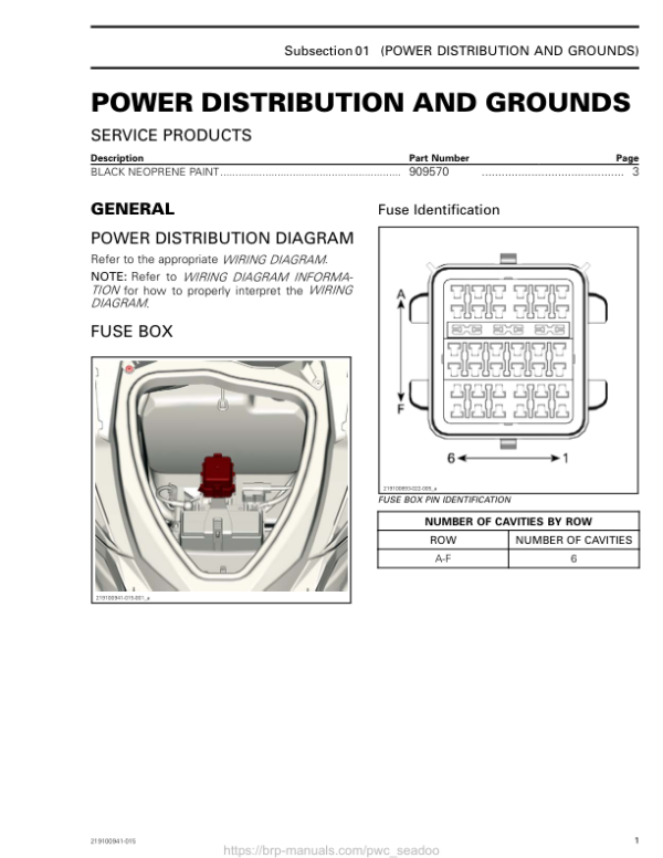 POWER DISTRIBUTIONS AND GROUNDS LINE UP SEA DOO Manual