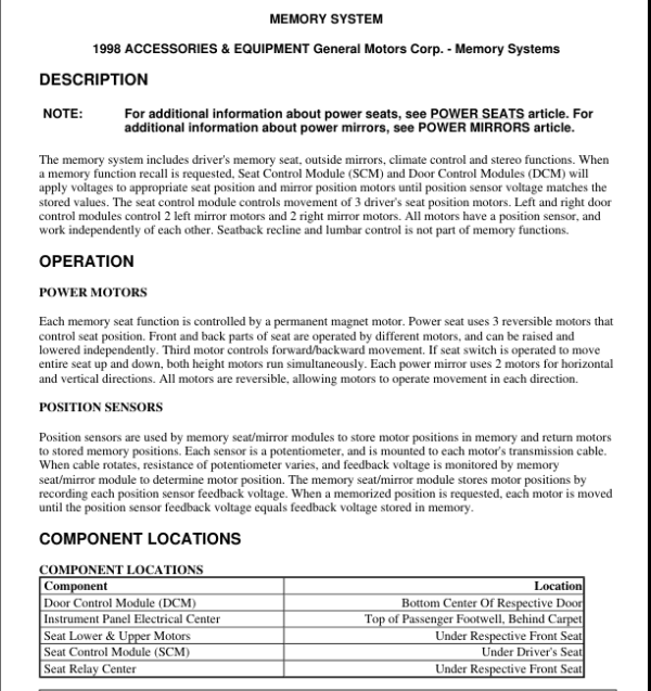 Memory Systems Manual