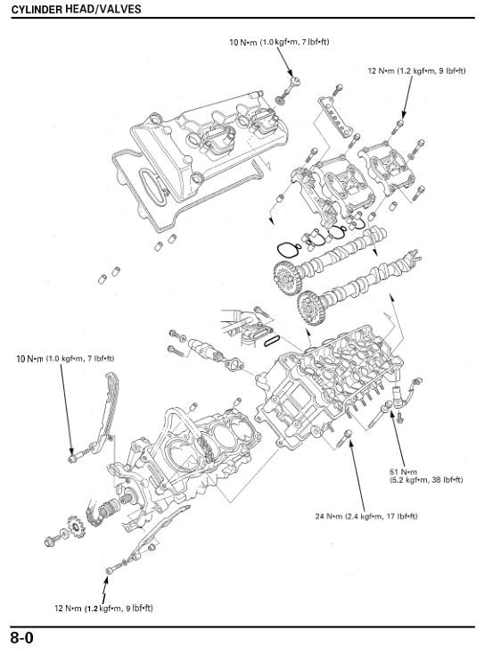 08 cylinder head Manual