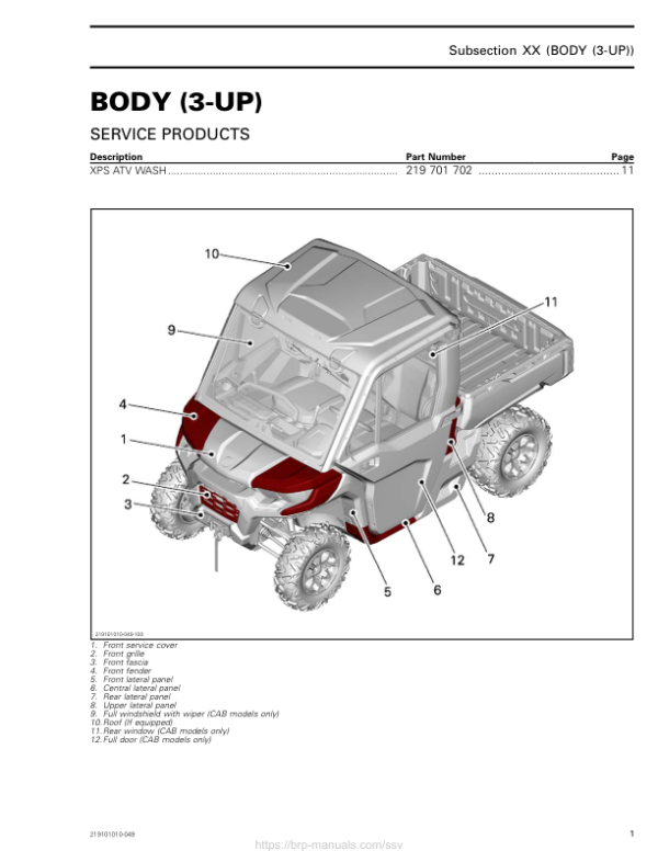 SSV MY20 Body (3 UP) 219101010 049 en Manual