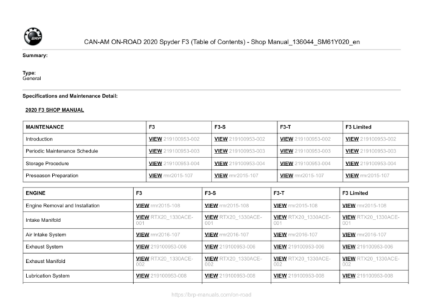 2020 Spyder F3 (Table of Contents) 136044 SM61Y020 en Manual