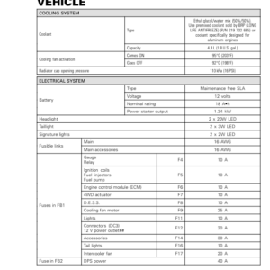 SSV 2017 Technical specification Vehicle (Maverick X3) Shop tmr2017 052 Manual