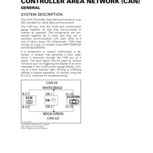 SSV Controller Area Network (CAN) (MAVERICK XDS) Shop 03a9L2AAI SM91Y014S10 tmr2015 027 Manual